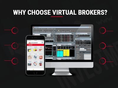 virtual broker review