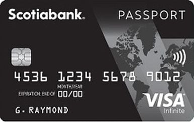 Scotiabank Credit Cards logo