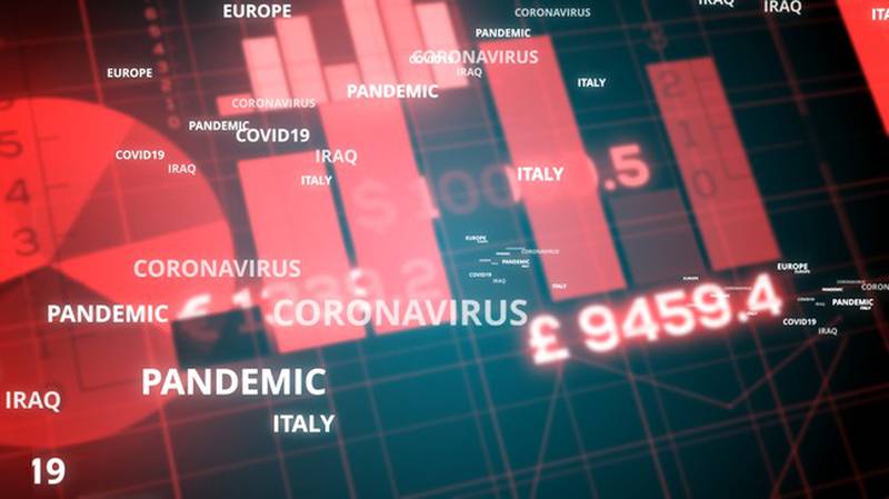 coronavirus and finance