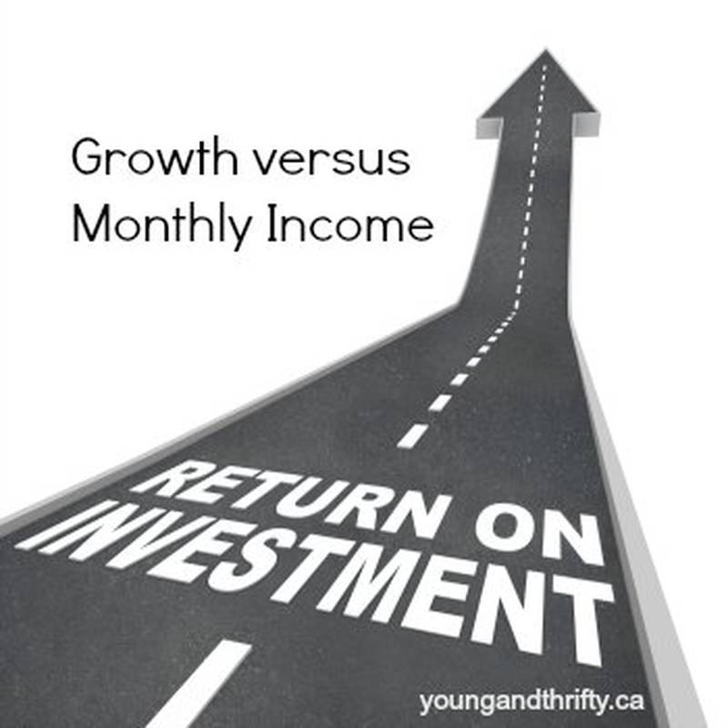 Growth versus Monthly Income